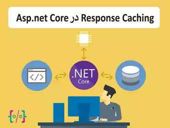 CodeCell.Application.Models.Article.ArticleResourceModel