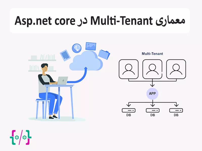 معماری Multi-Tenant در Asp.net core