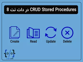 CodeCell.Application.Models.Product.ProductResourceModel