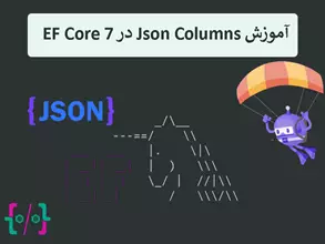 CodeCell.Application.Models.Product.ProductResourceModel