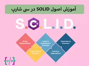 CodeCell.Application.Models.Product.ProductResourceModel