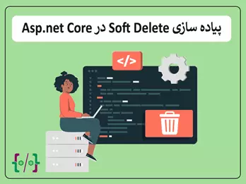 CodeCell.Application.Models.Product.ProductResourceModel