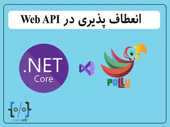CodeCell.Application.Models.Product.ProductResourceModel