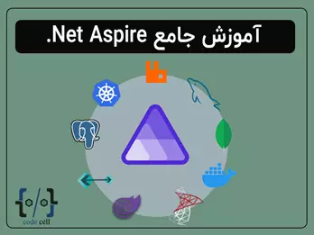 CodeCell.Application.Models.Product.ProductResourceModel