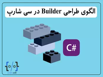 CodeCell.Application.Models.Product.ProductResourceModel