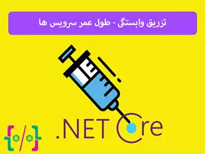 CodeCell.Application.Models.Product.ProductResourceModel