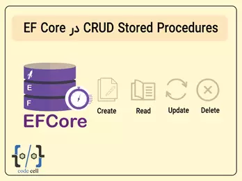 CodeCell.Application.Models.Product.ProductResourceModel