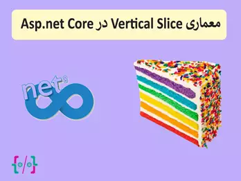 CodeCell.Application.Models.Product.ProductResourceModel