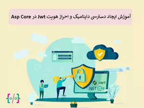 CodeCell.Application.Models.Product.ProductResourceModel
