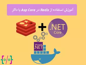 CodeCell.Application.Models.Product.ProductResourceModel