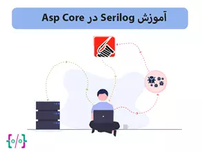 CodeCell.Application.Models.Product.ProductResourceModel