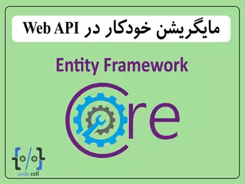 CodeCell.Application.Models.Product.ProductResourceModel